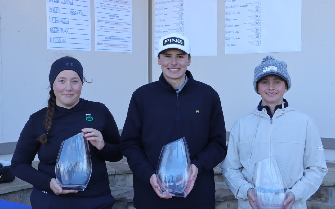 Follmer, Lobner, De Marco Win Winter Classic